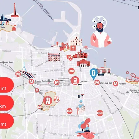 Apartament Casa Ninetta - Centro *